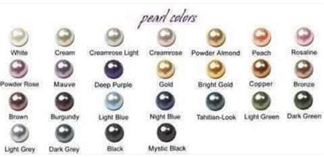 swarovski pearls vs real